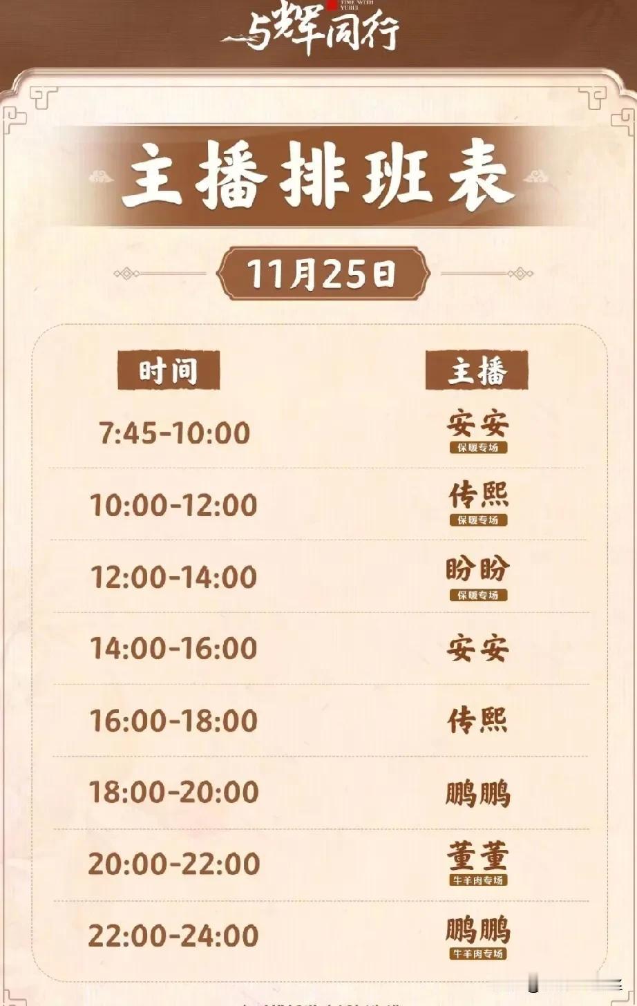 山东不愧是考公大省，
保密工作就是做得好，
以前的外场，
到了直播前一天，
基本