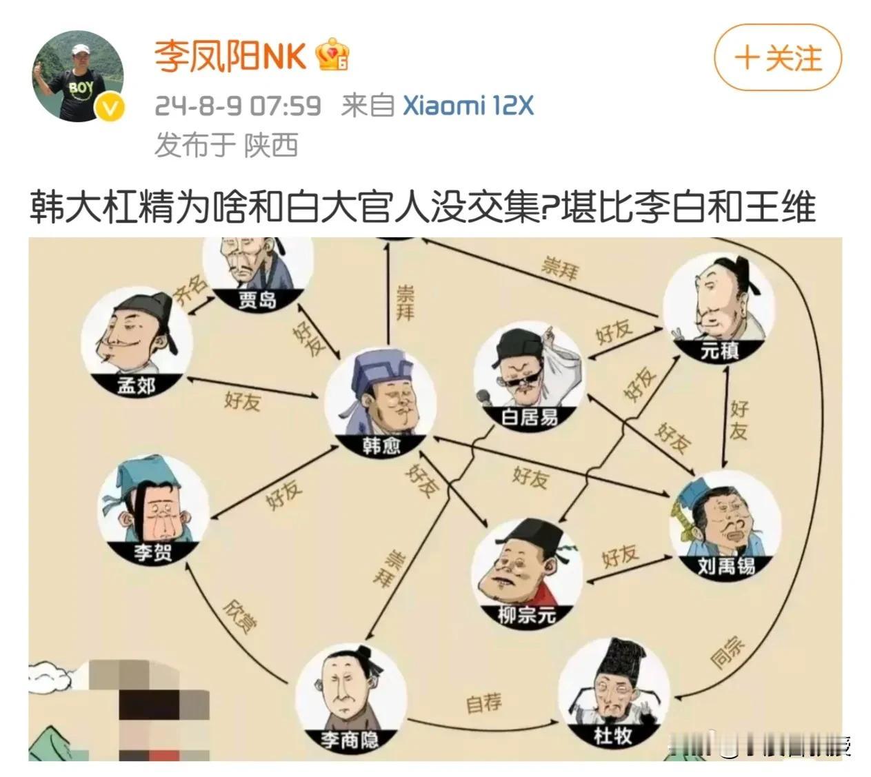 谁画的图？两个人关系不密切是真的，但是有往来是有明文记载的，韩愈写给白居易《同水