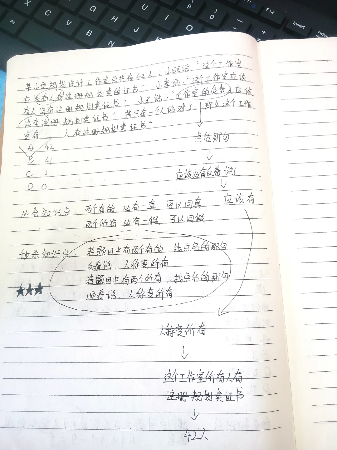 真假推理如何秒？