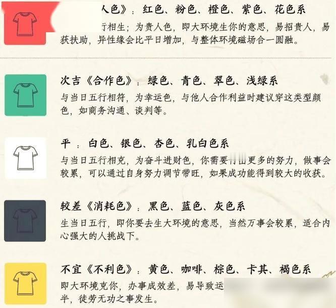 羽绒服+裙子，浪漫、保暖又时髦

❄️

冬天穿羽绒服最头疼的就是显胖。但配条裙