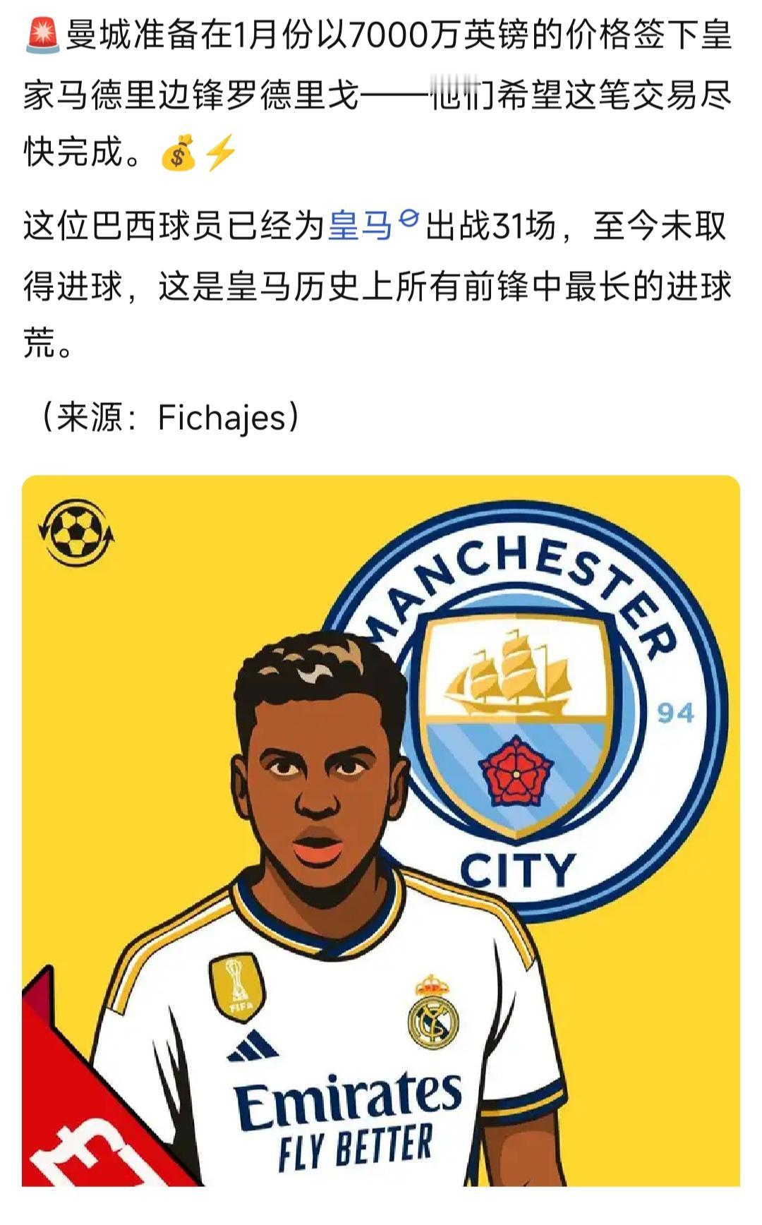 谁会相信曼城7000万英镑签下罗德里戈？

反正有这种新闻出现，曼城确实需要进攻