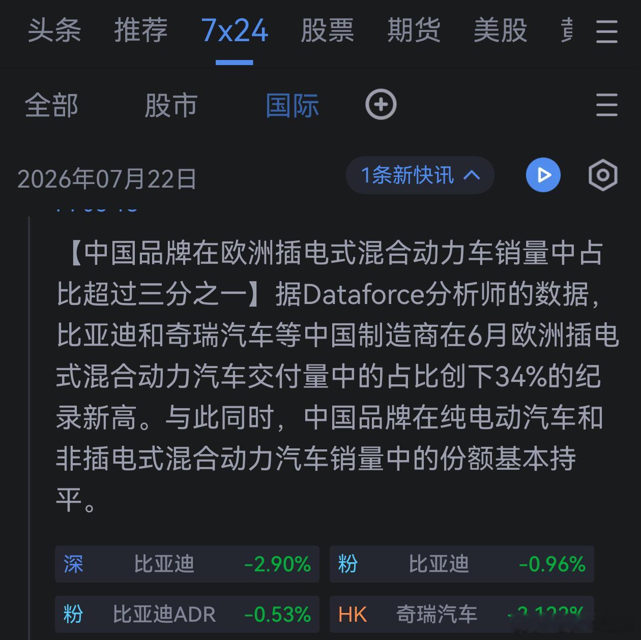欧洲现在的说法就是你也不一定非要强迫自己买一辆中国品牌的电动车，你能买BBA,你