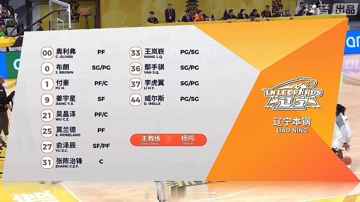 晚上辽宁男篮vs广厦男篮的大名单 