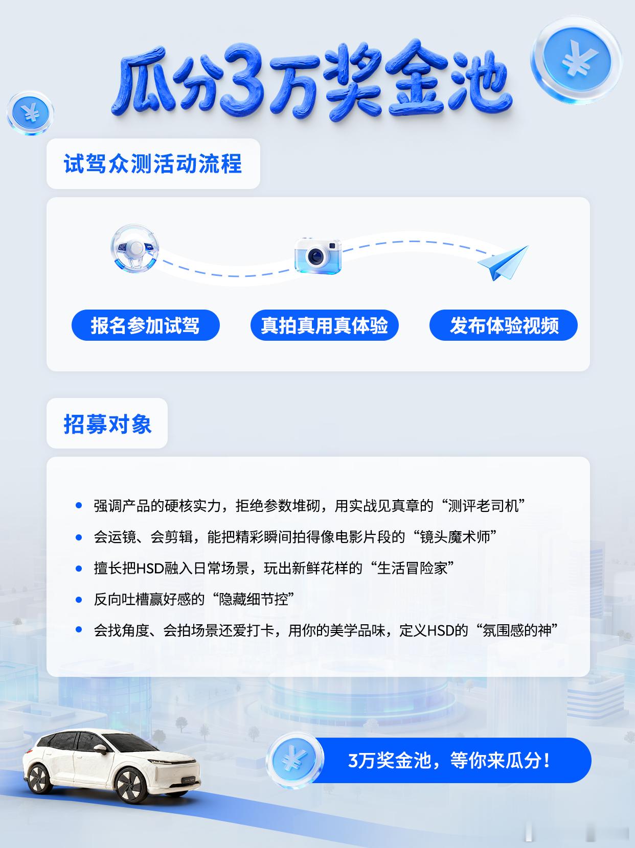 前段时间试完地平线HSD，不少朋友问我，它是不是真的那么强？现在亲自试驾的机会来