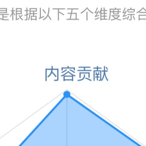 每日一善  每日‬一善 努力去做一个温暖的人,用真心对世界微笑,用眼泪提醒自己要