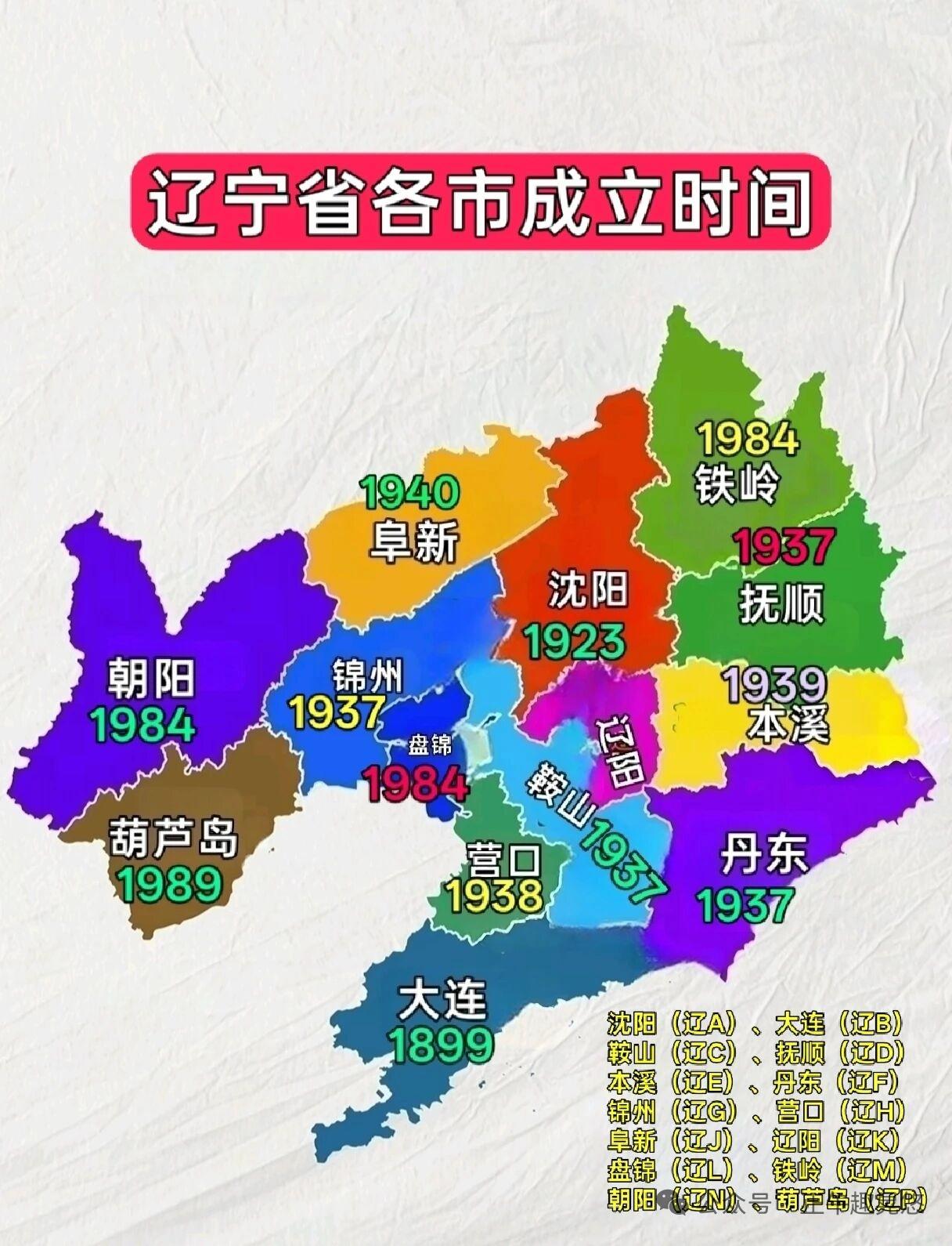 辽宁共14个地级市，最早建市的是大连，1899年；最晚的是葫芦岛，1989年。