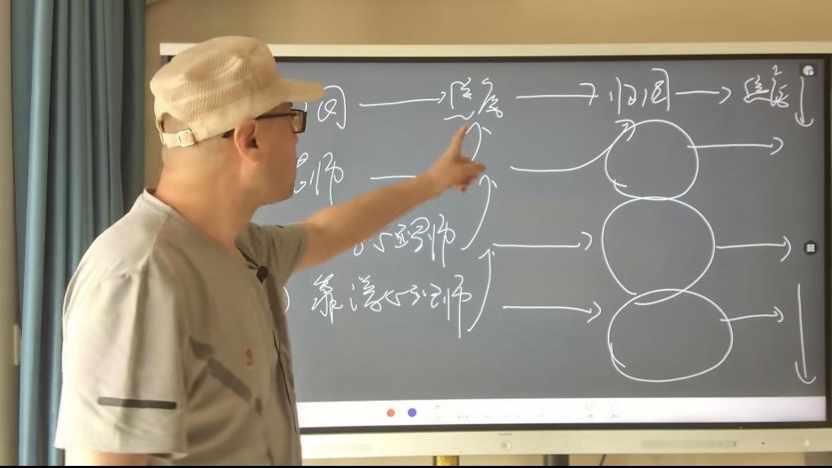 小明老师深度解析《太平年》第五季&犯罪心理学第4讲 ：    
1，犯罪心理学与