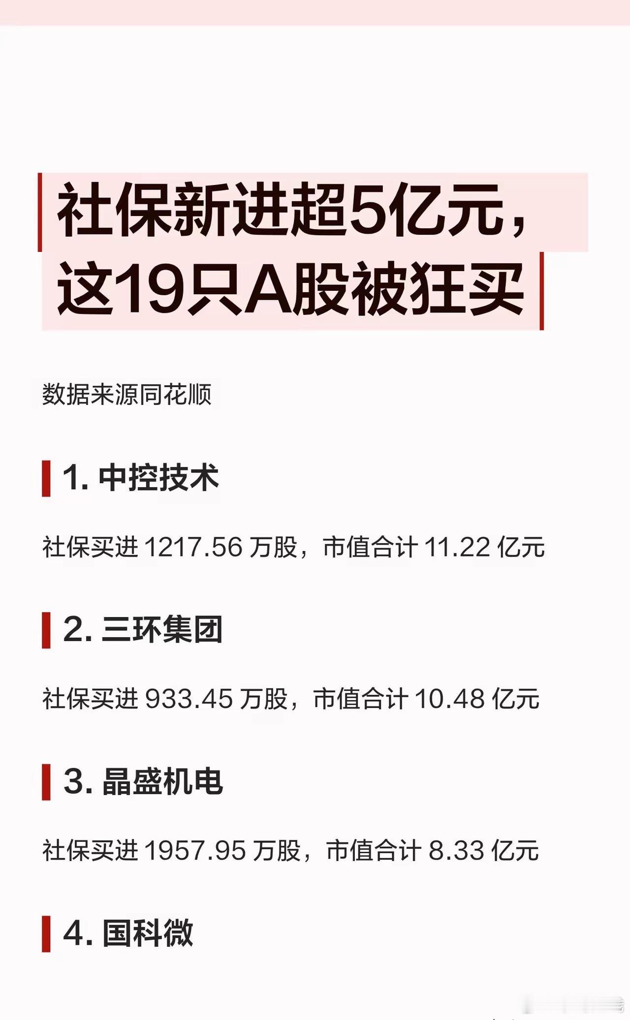 社保新进超5亿元，这19只A股被狂买！1. 中控技术：社保买进 1217.56 