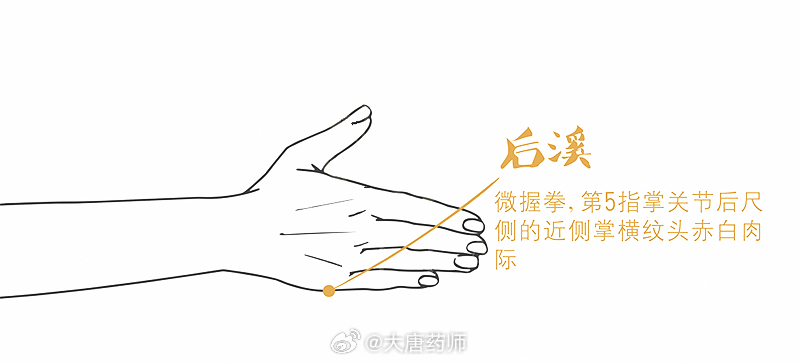 千万别忽略这个穴位，号称颈腰疼痛的“克星”，常按它，让你肝血充盈，颈肩腰痛不再来