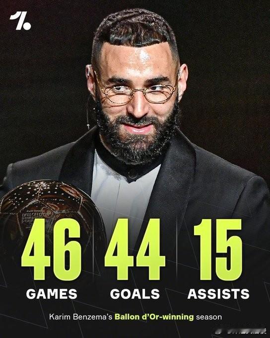 C罗之后含金量最高的金球奖，三年前的今天本泽马捧起了金球奖!

2022年，本泽