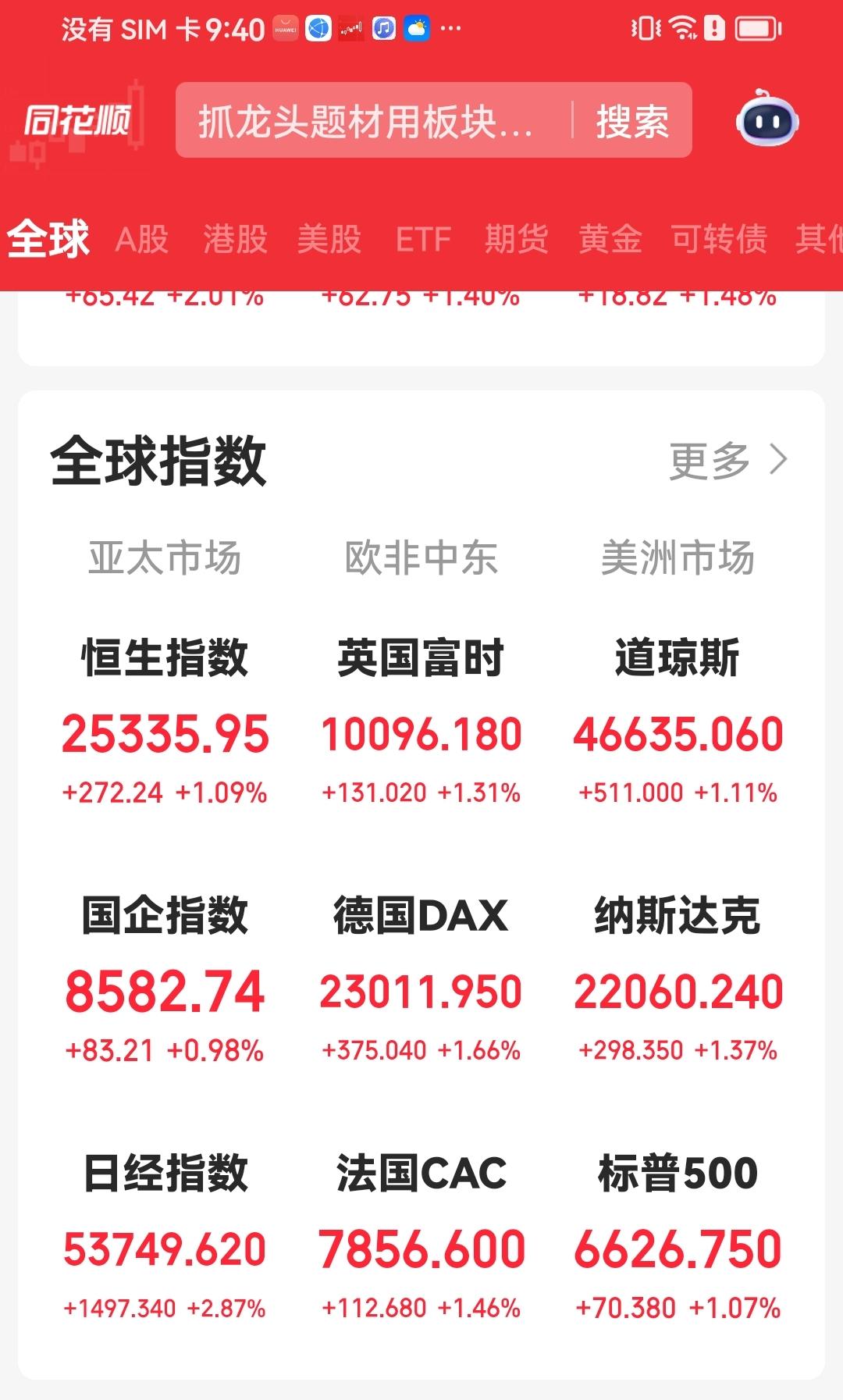 夜话夜场
不去看中东战争话题，聊股市，欧美外围目前全面上涨均超1%，含刚登场美股