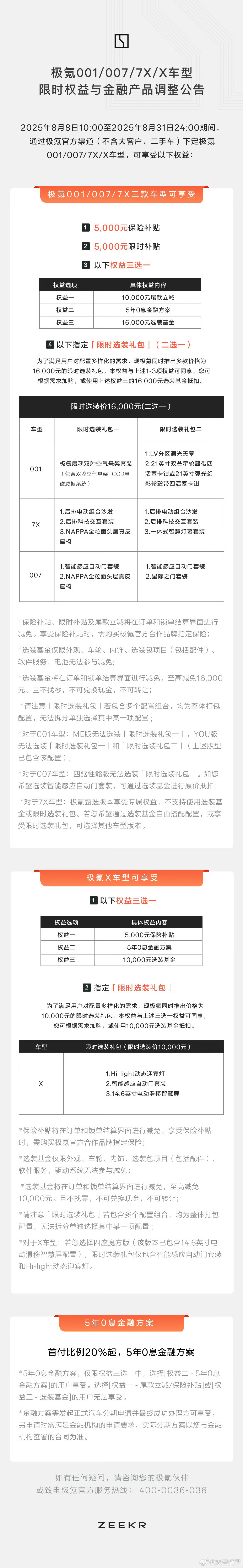 极氪出牌了讲真，最近也在等理想出牌L系列不用一直抗着不动啊[裂开] ​​​