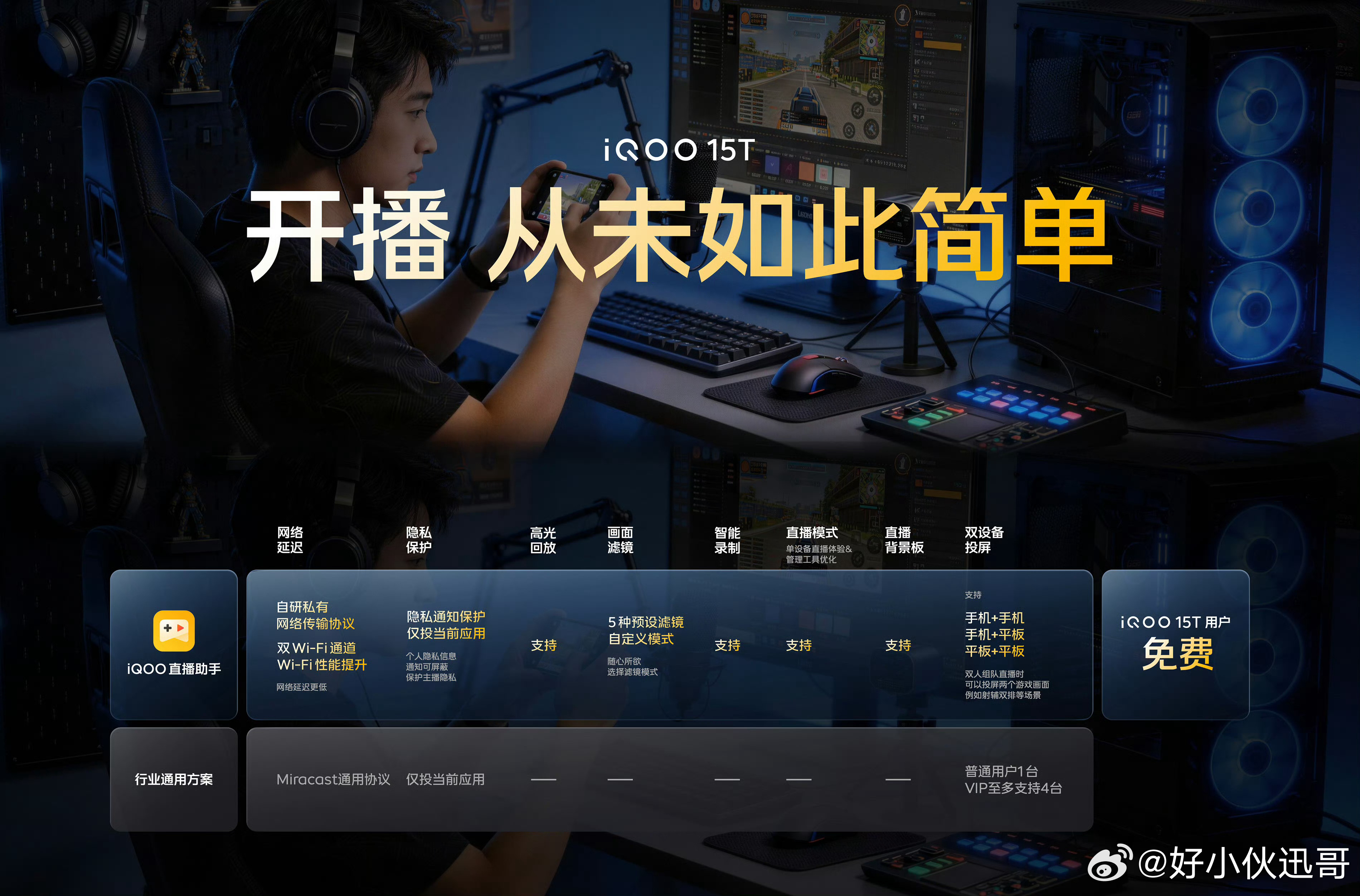 iQOO15T上次15Ultra发布的时候，很多想直播的小伙伴都蠢蠢欲动，但是那