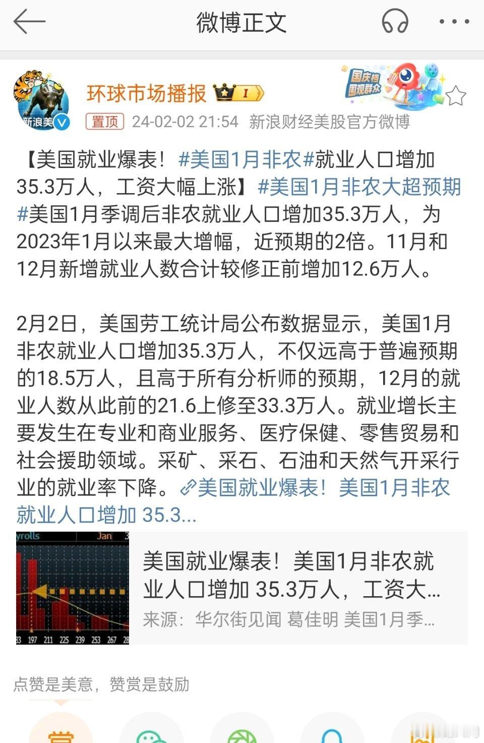 美国1月季调后非农就业人口增加35.3万人，为2023年1月以来最大增幅，近预期