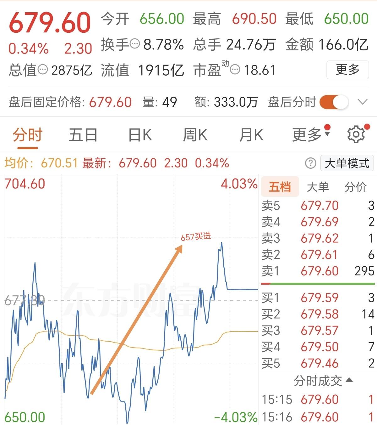 就让咱心惊胆战两天吧
储存大涨价，从国内到国外都在抢。
水果涨价，因为储存。
硬