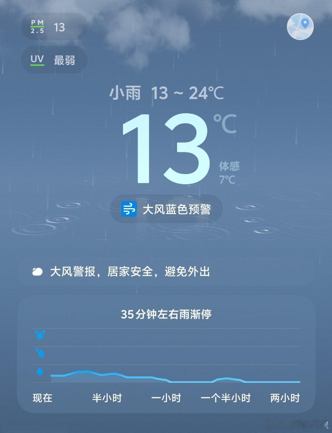 冻成冰块，好冷，我穿短袖和防晒就出门了 ​​​