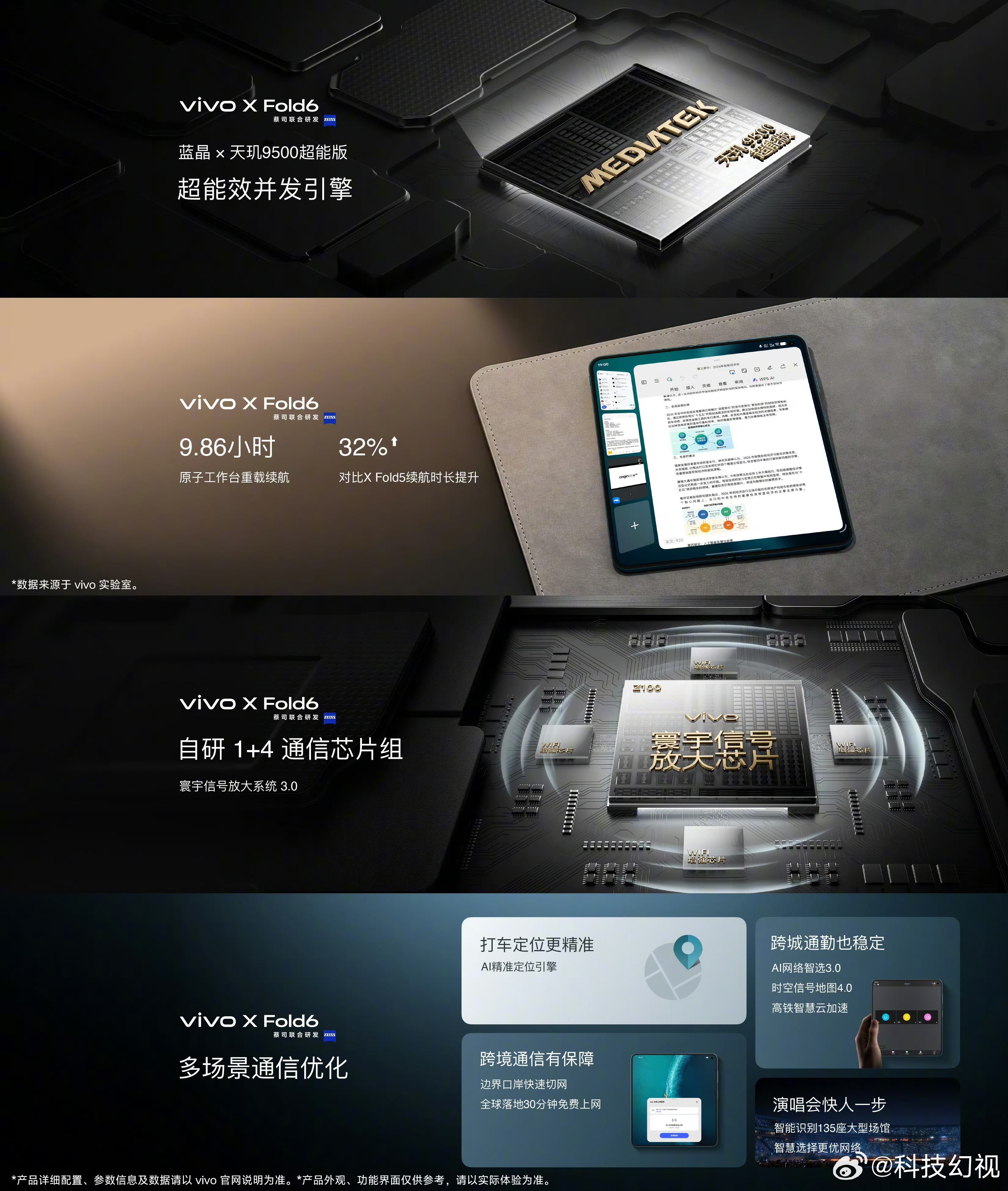 vivo X Fold6内外双屏素质都非常高，也很可靠IP5X防尘，IPX8/I