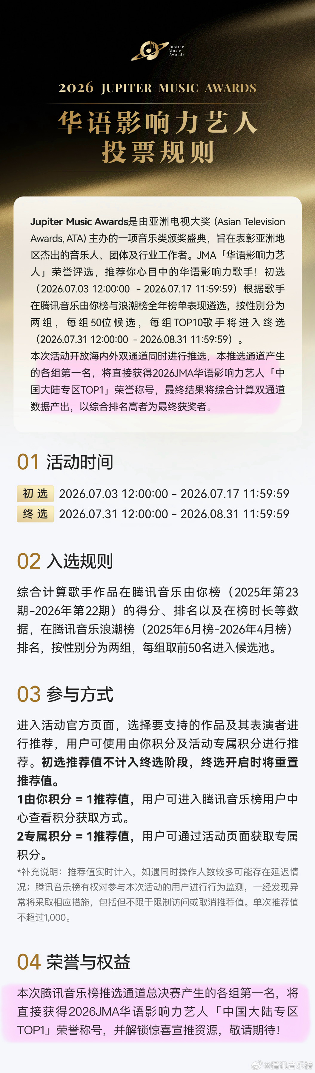 这个要不要投，这个奖项第一名看起来很厉害，华语影响力艺人中国大陆专区top1，还