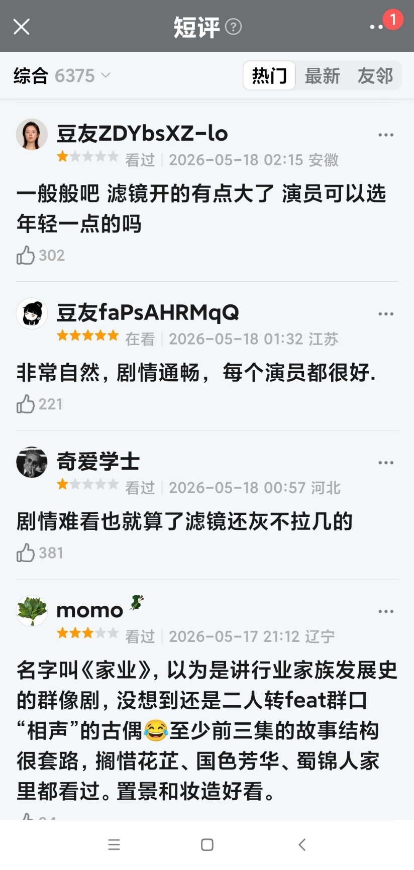 家业高赞五星短评和一星短评都被清了刚去看最高赞也就300了家业收视率家业 磨皮疑