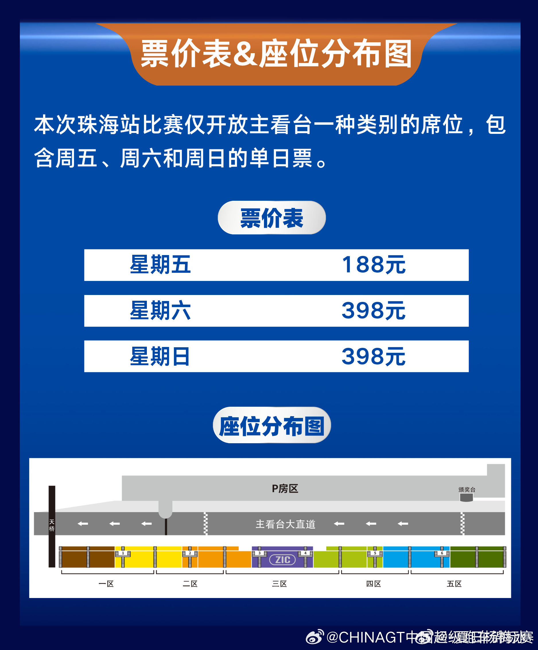 周五王一博去嘛啊啊啊 不去的话我不抢周五了 