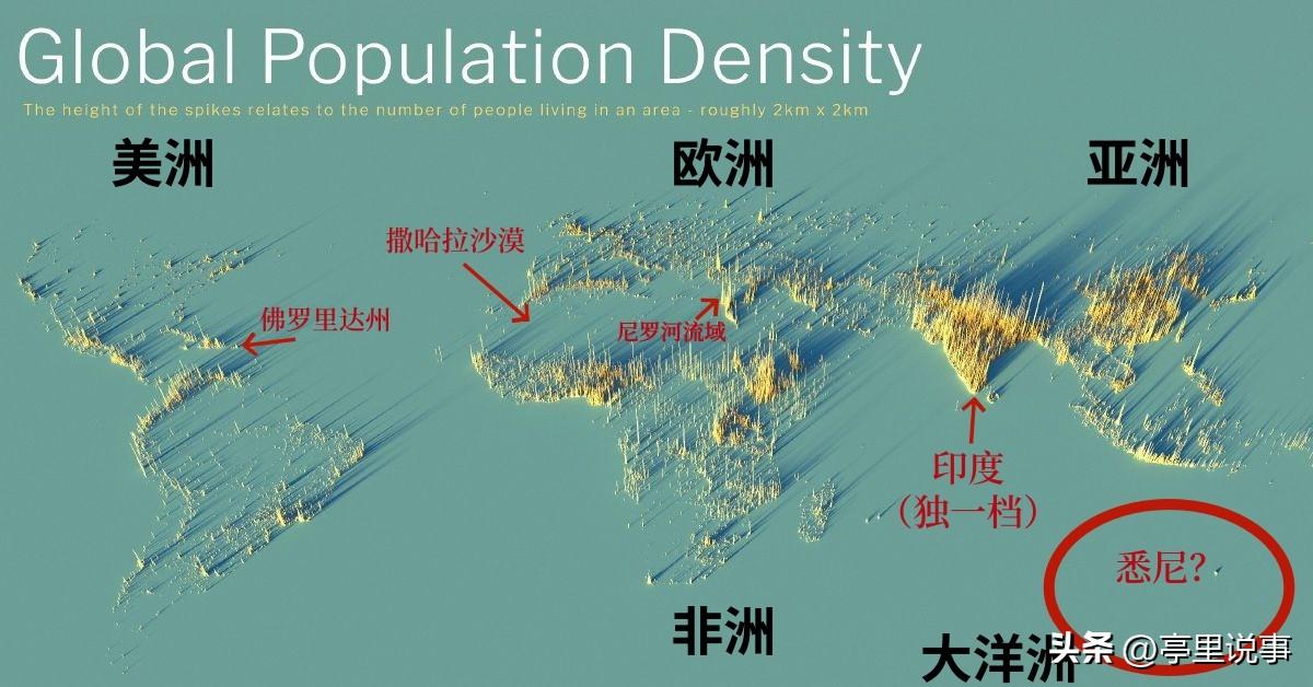 一张图看懂全球人口都挤在哪儿
这张图以柱状图（2km x 2km人口数量）的形式