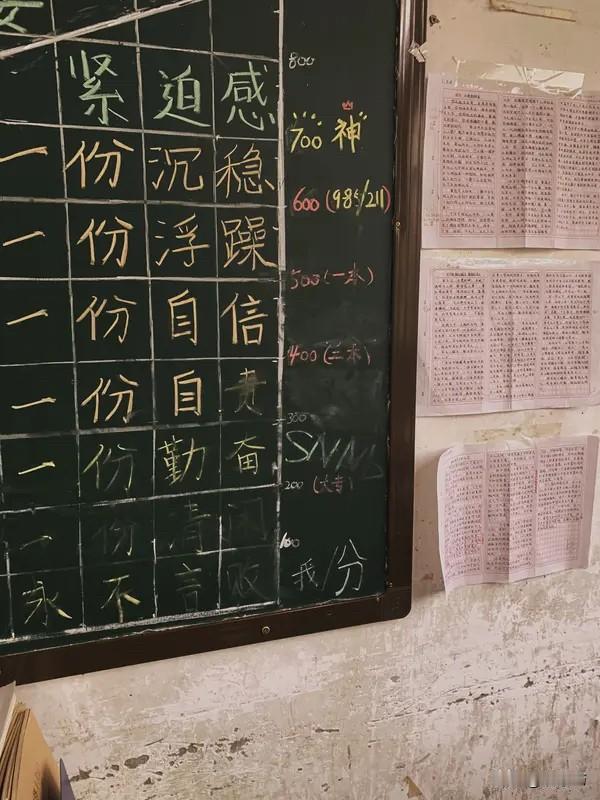 高考600分和300分，真能站在同一个平台竞争吗？

大家都说反对学历歧视，这话