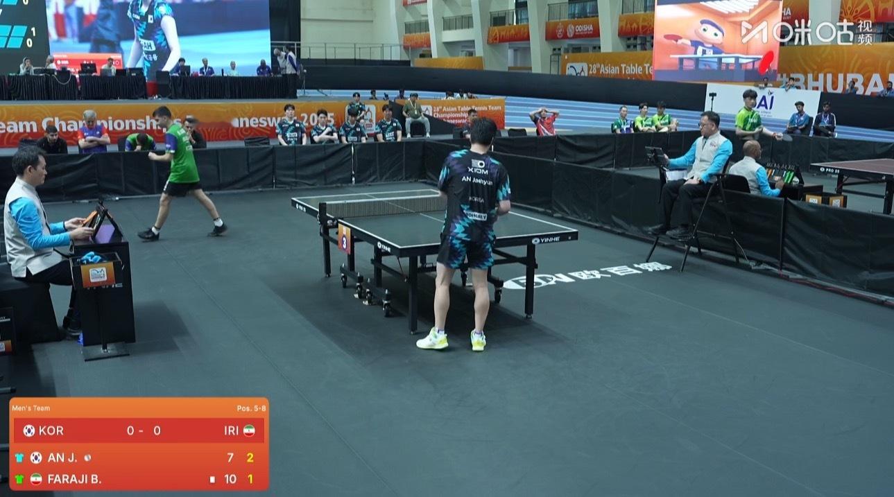 安宰贤2-2本雅明男明星是真不能夸 一夸就不得行了[二哈] ​​​