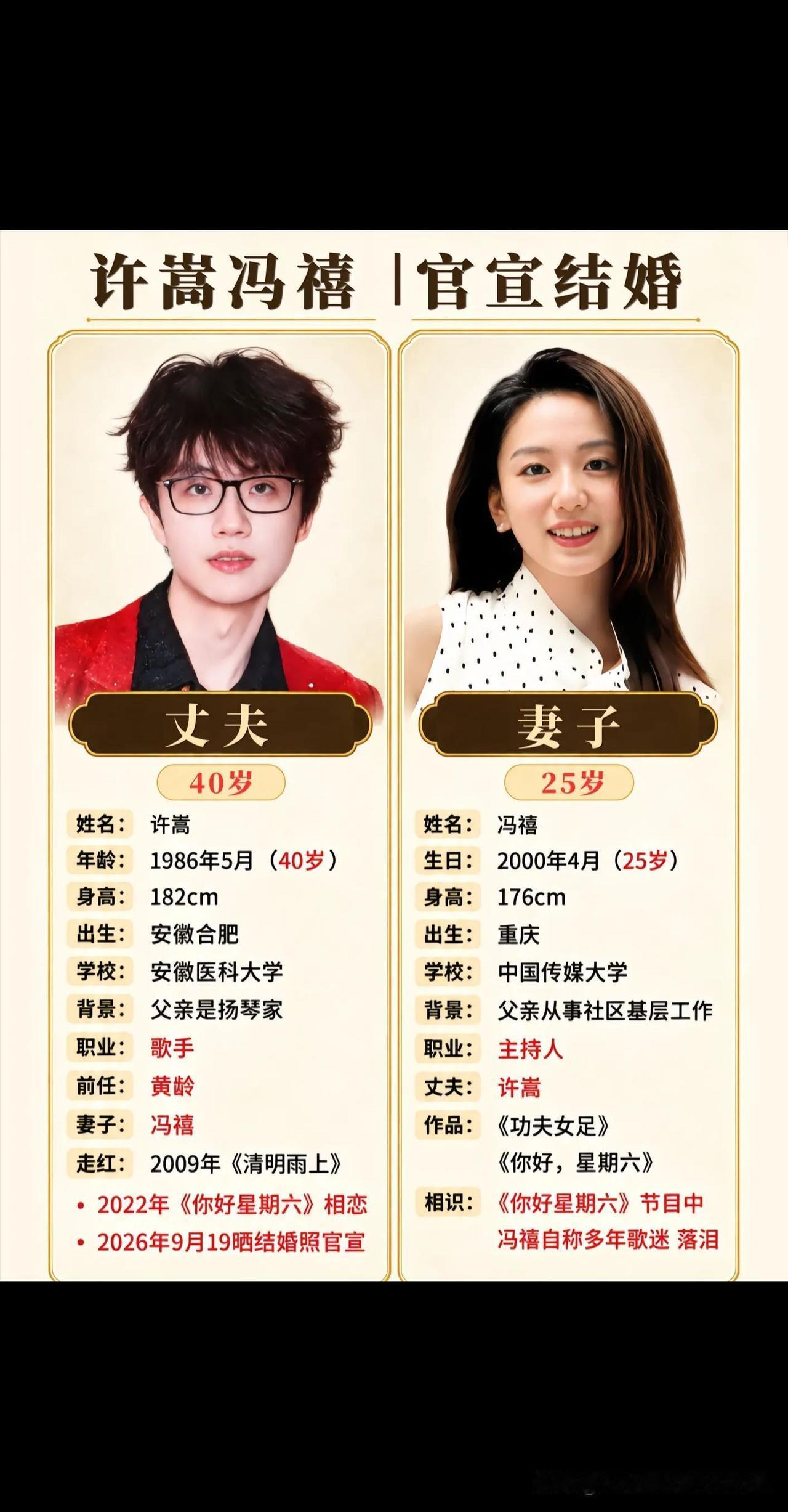 许嵩结婚了。
有钱人的眼光都是一样的，都喜欢20多的，30多的怎么办啊？许嵩官宣