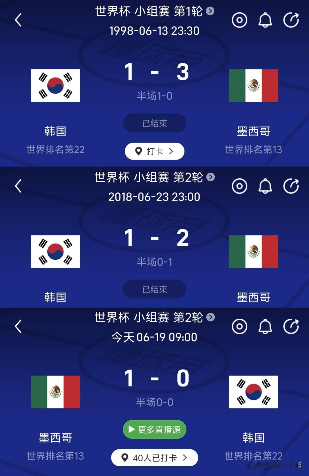 墨西哥三杀韩国，世界杯对阵亚洲球队6战全胜，堪称亚洲足球第一克星。
2026世界