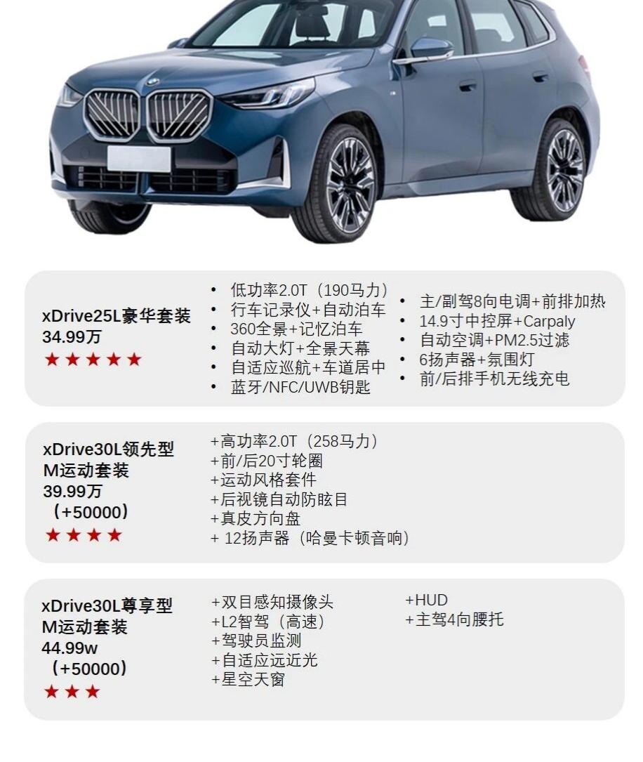 加长轴距大幅降价！新宝马X3选啥配置好？这一次宝马X3换代的亮点非常多！ 
  