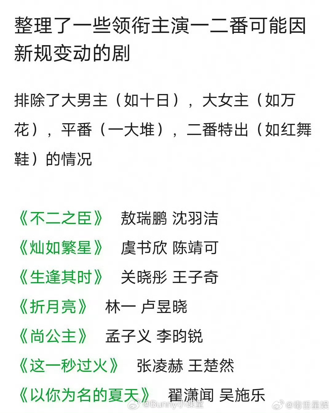待播剧一二番受新规影响名单待播剧一二番受新规影响清单 这么多 