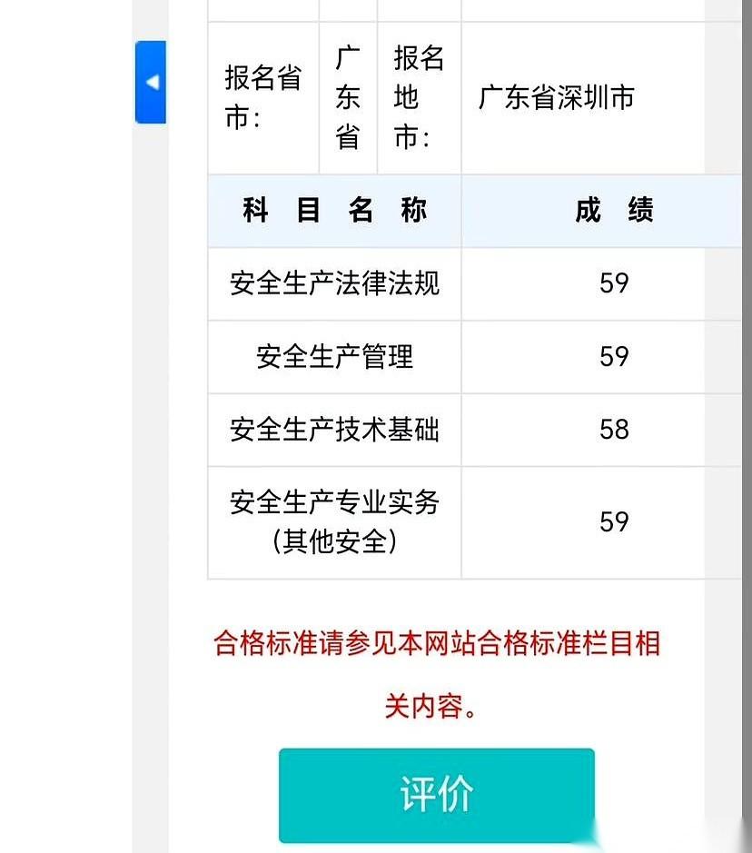 查完成绩，手机往沙发上一扔，瘫了。
就感觉一年的心气儿，瞬间被抽空了。
真的，死