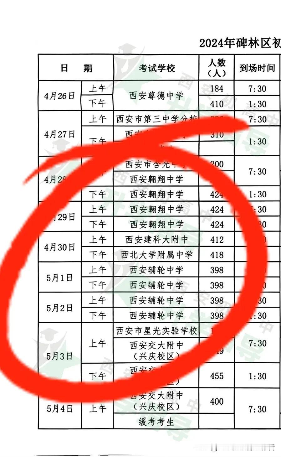 【碑林的五大，最幸运】巧遇及时雨！西工大/翱翔的体育考试将是西安体考的压轴戏！铁