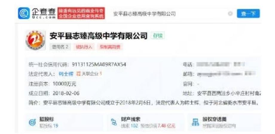 一个年利润2亿的“明星中学”，竟然被2块钱卖掉了8亿的股权。你没看错，是2块钱。