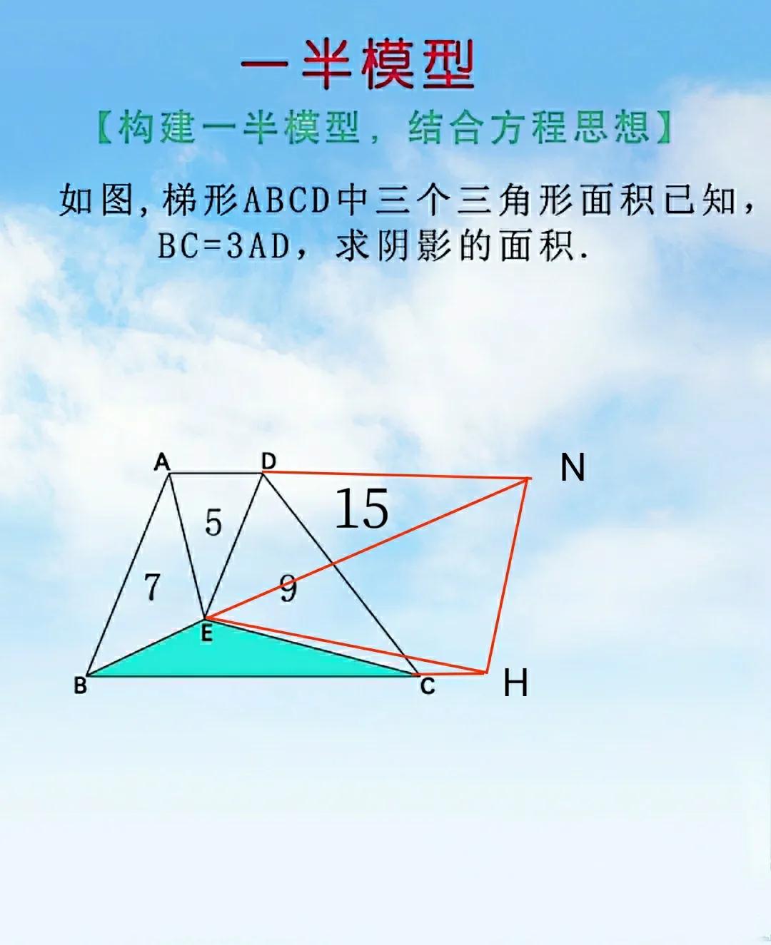 解，这道题，网上的网友都踊跃参加了讨论，大部分的方法都是画辅助线补成一个三角形。