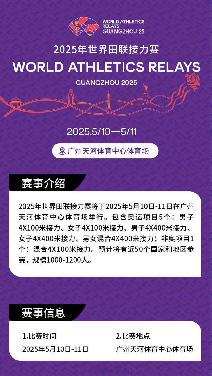 广州·世界接力赛，3月25日10:00猫眼开售田径说一哈你不知道的田径故事202