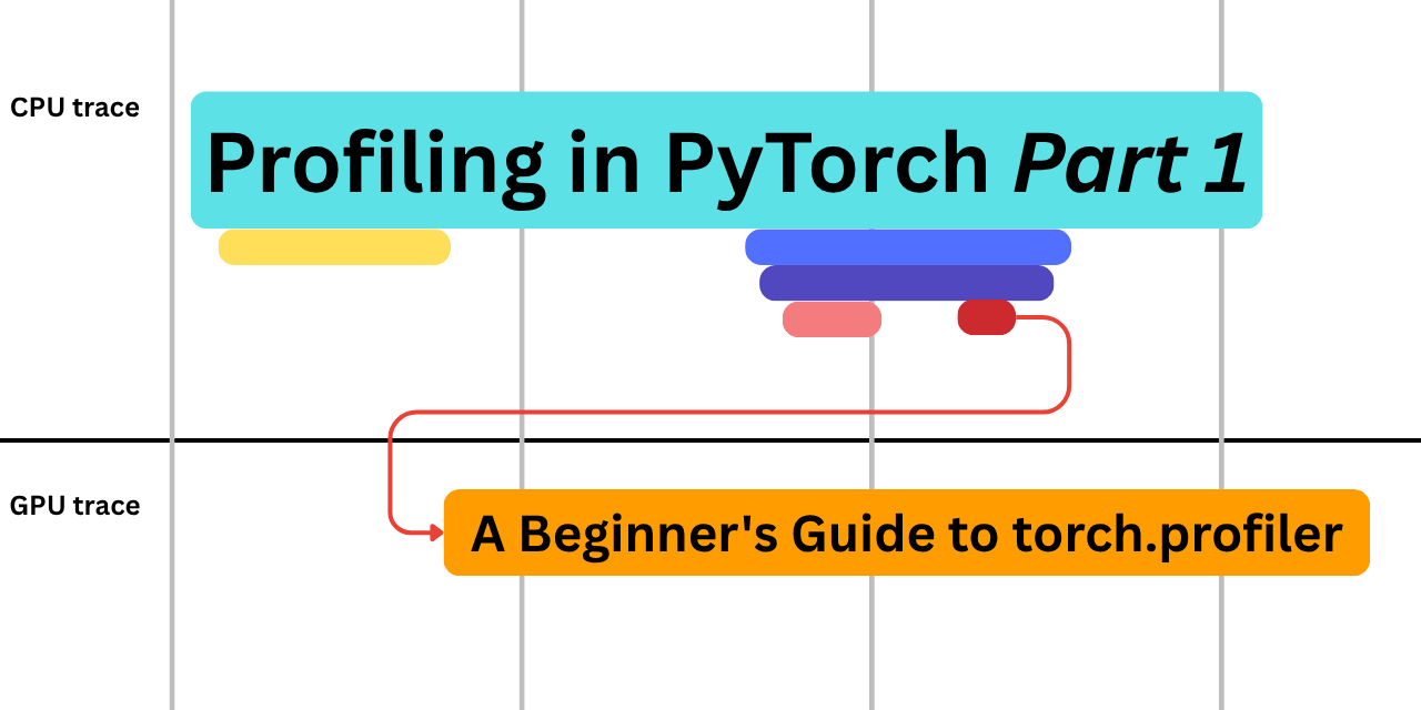 huggingface的系列博客：PyTorch 性能分析地址：huggingf