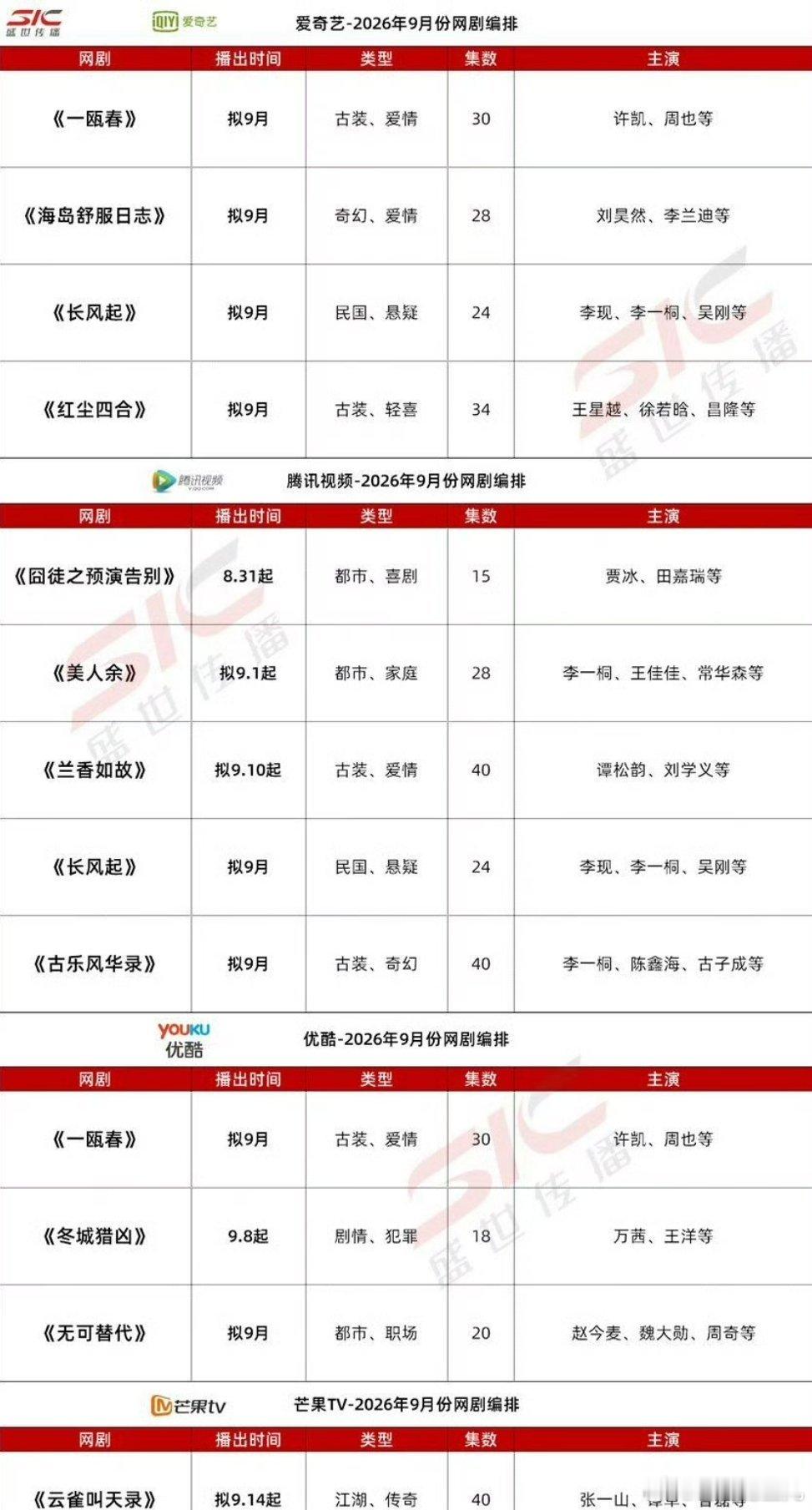 爱优腾及央卫9月排播剧集 ​​​