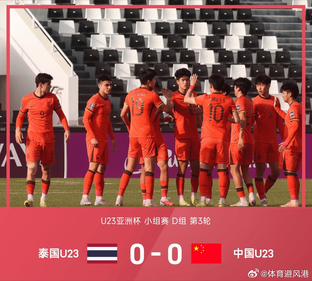 U23国足vs泰国U23u23亚洲杯 中国与泰国最终0-0战平，中国队1胜2平获