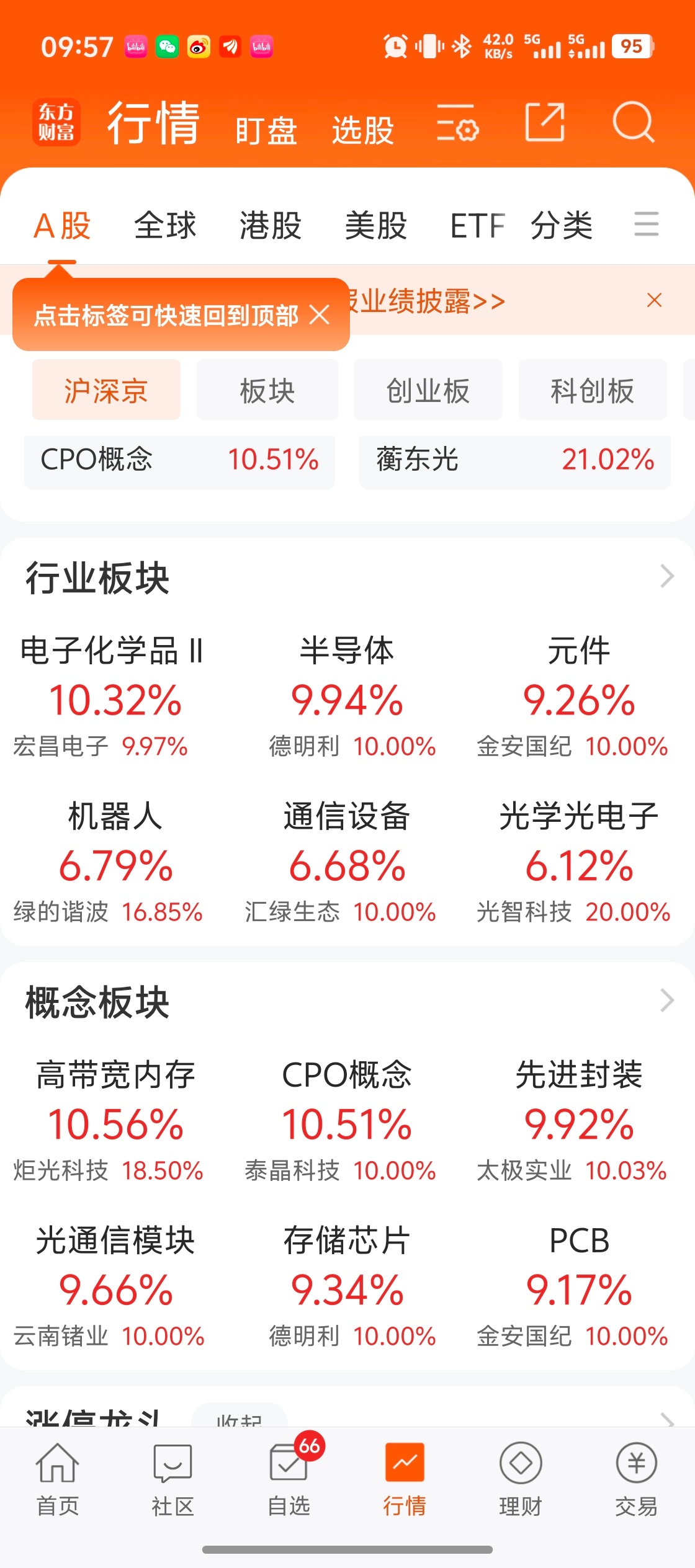 每一代人都有每一代人的风口，风来了，你就得跟上又可以上蹿下跳了，真好a股