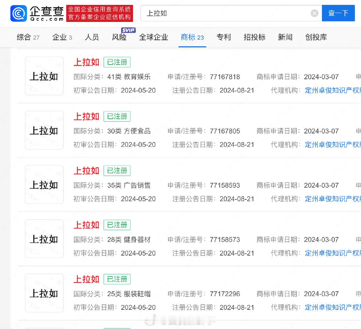【#上拉如已被注册成商标#】#上拉如商标注册成功#近日，有网友爆料称小英生过4个