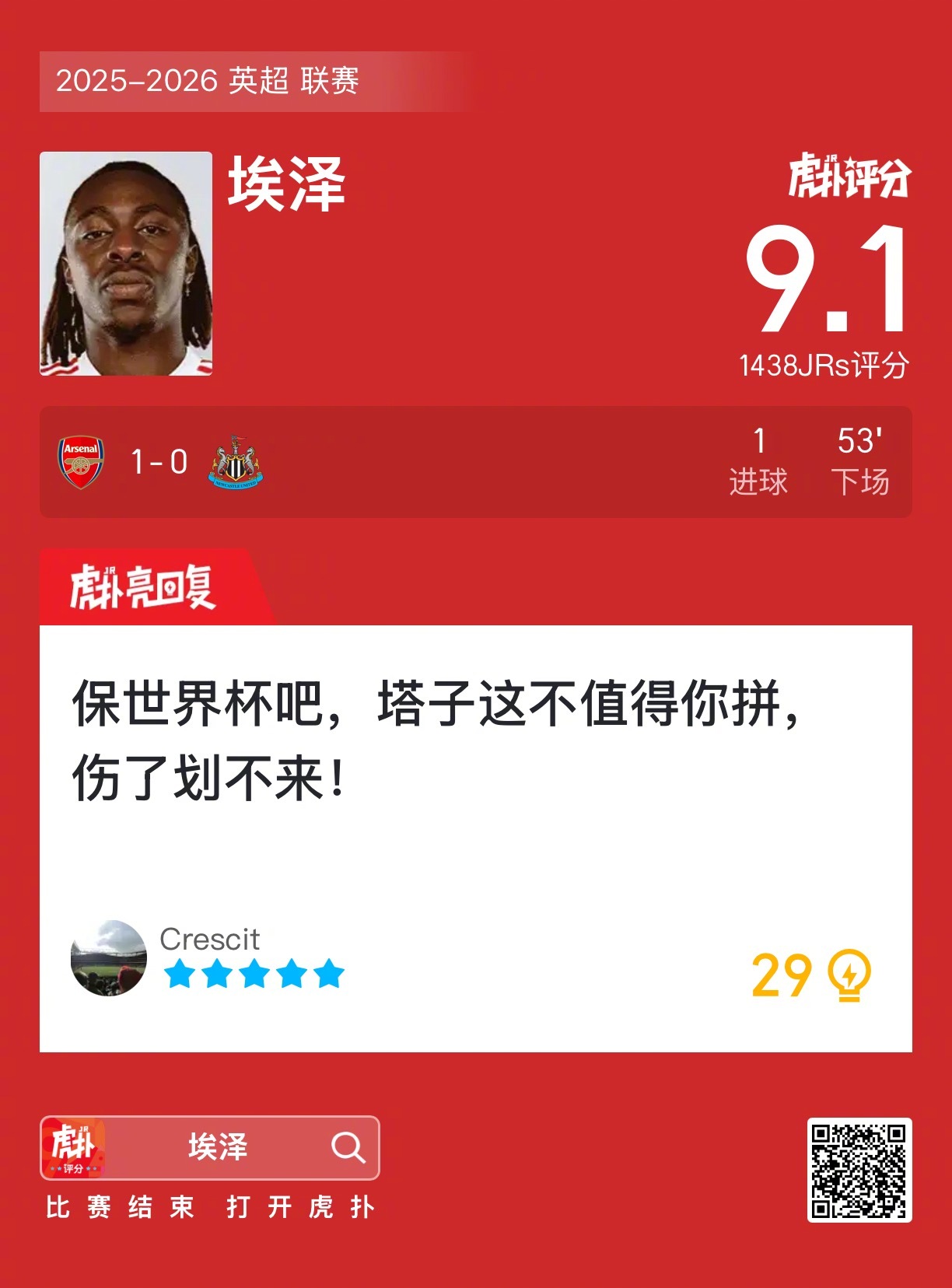 阿森纳1比0纽卡斯尔埃泽打进一球，赛后收获9.1的虎扑评分！ 