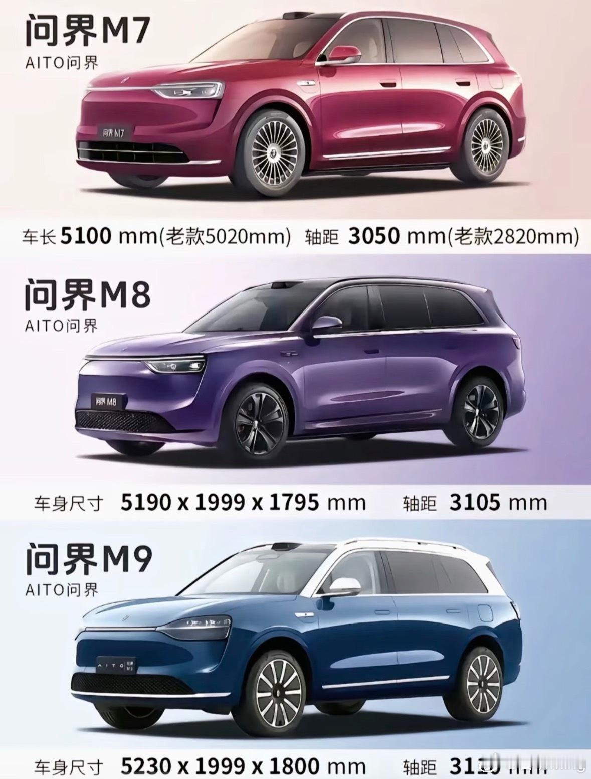 鸿蒙智行新问界M7下个月换了新款后肯定要横扫30万价位段。那M7、M8、M9三款