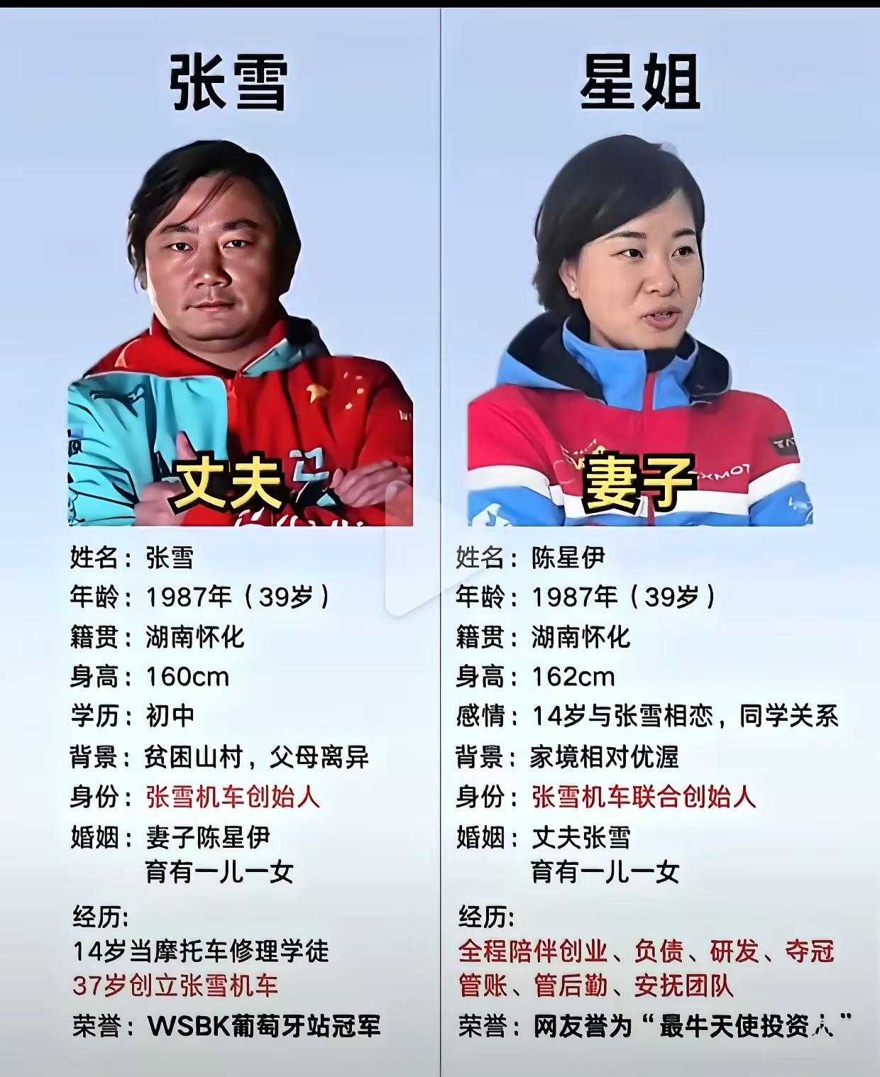 好妻旺三代，恶妻毁全家！
婚姻这事儿，说白了就是两个人一起过日子。但你知道吗？在
