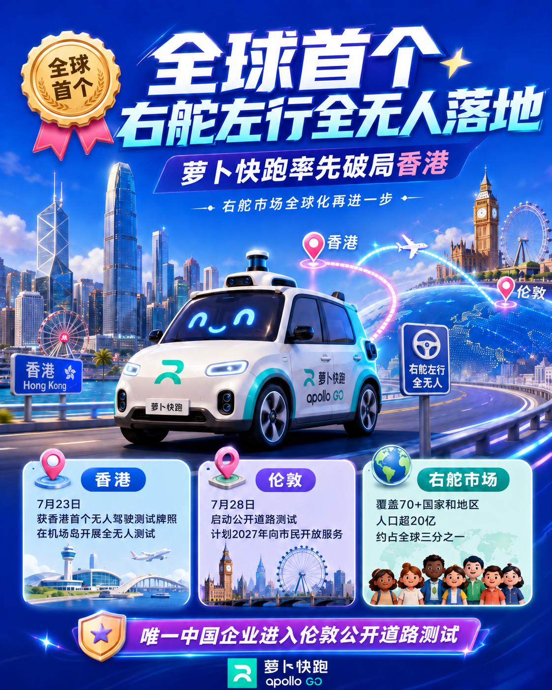 这几年，无人驾驶行业最不缺的就是“新故事”。但真正稀缺的，是一家公司愿意十多年持
