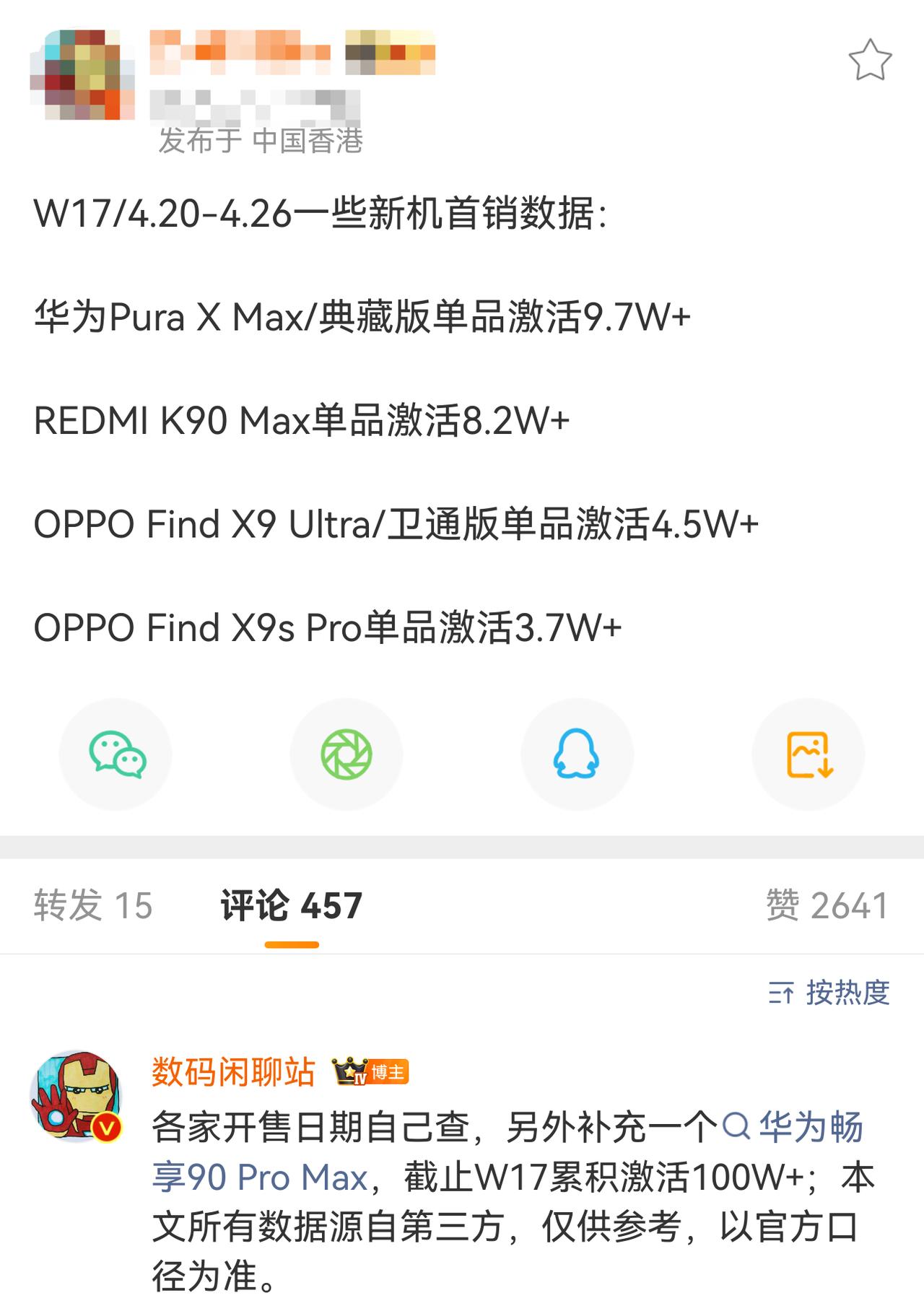 华子还是太强了，这么小众的折叠手机，还是万元机，还是激活量都能卖这么多，估计除了