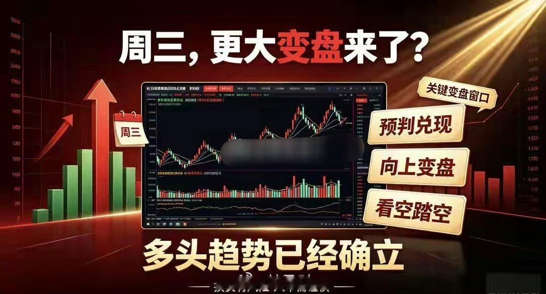 多重信号共振走强，周三A股更大级别变盘来袭，别再盲目看空不得不说，近期A股的每一