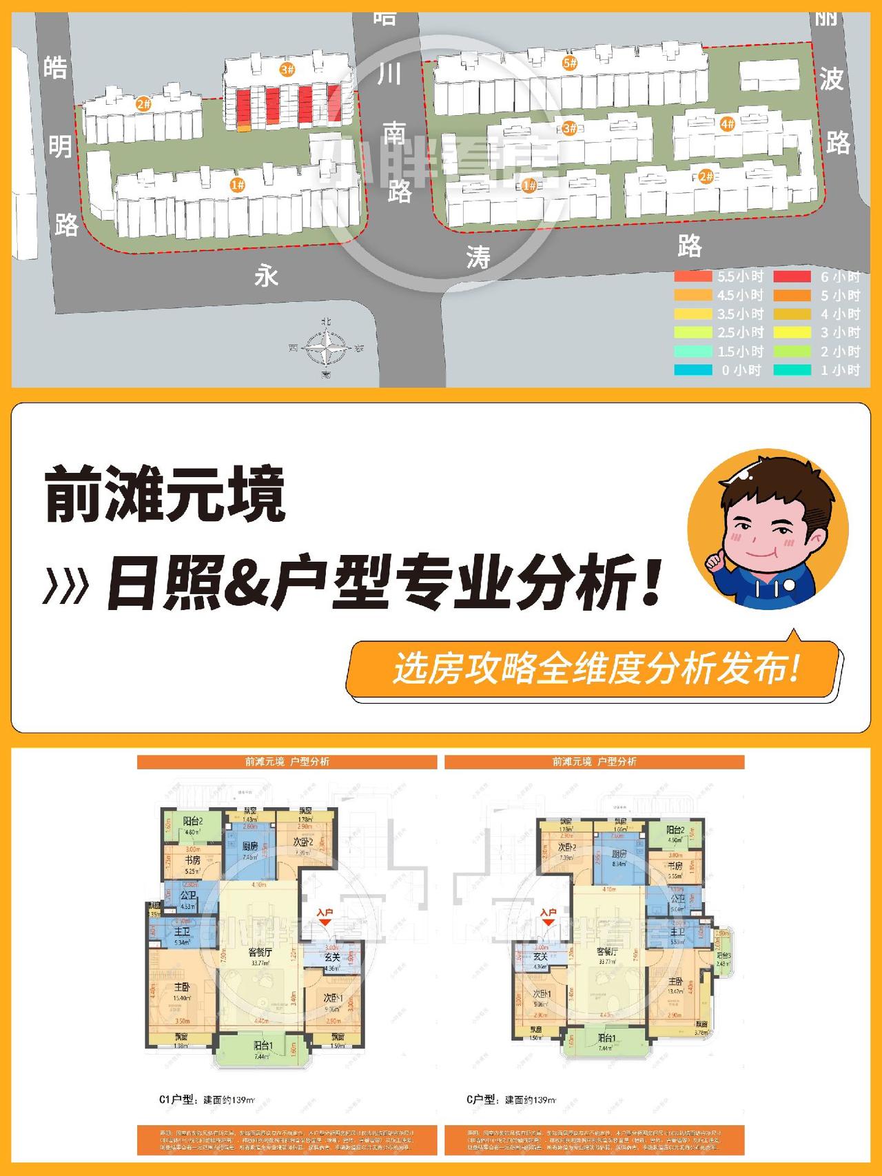 前滩元境日照&户型专业分析！上海买房 上海新房 上海楼市 @小胖看房直播精选 @