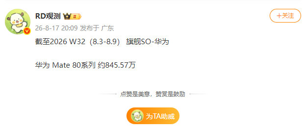 【华为Mate80系列销量超845万台】今日，长期关注国内手机市场份额的博主公布