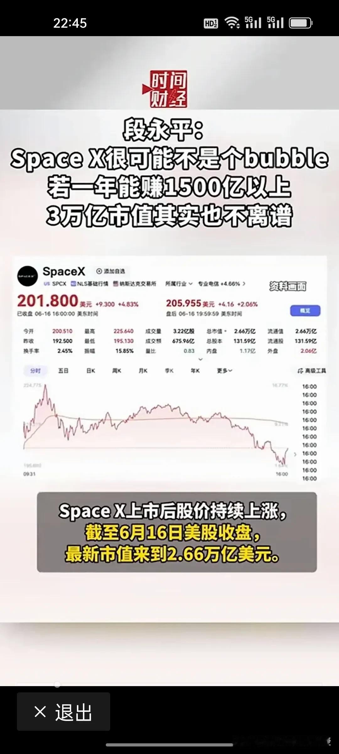 刚被段永平力挺，今晚美股开盘，SpaceX又大跌！两天跌了11个点，市值蒸发数千